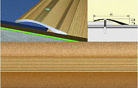 кант полукруглый 40мм 0,9 золото распродажа